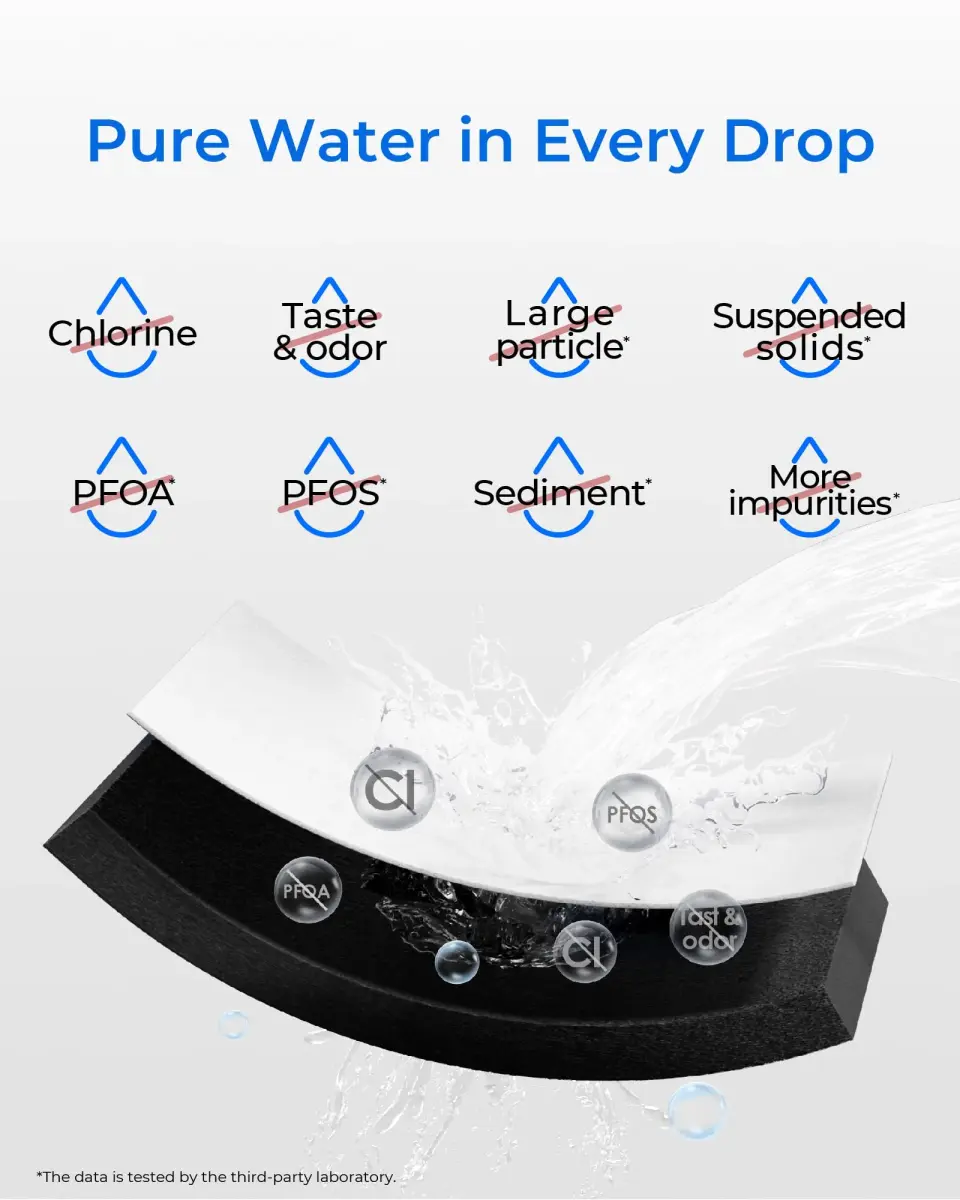 Waterdrop WDS-F45 Refrigerator Water Filter 4 Pack | NSF 53 & 42 Certified for Lead, Benzene, Mercury Reduction - view 5