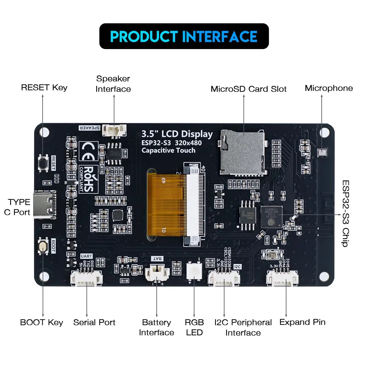 Hosyond ESP32-S3 Touchscreen Module 3.5" IPS LCD 240x320 | Capacitive Touch for IoT Projects - view 4