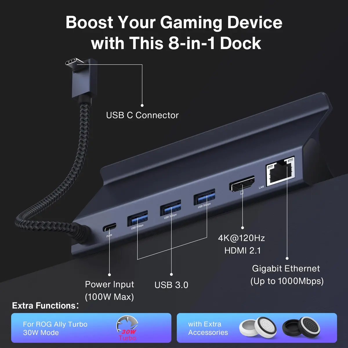IVANKY 4K@144Hz Steam Deck Dock, 8-in-1 Docking Station with 100W Adapter | Supports Steam Deck & ROG Ally - view 3