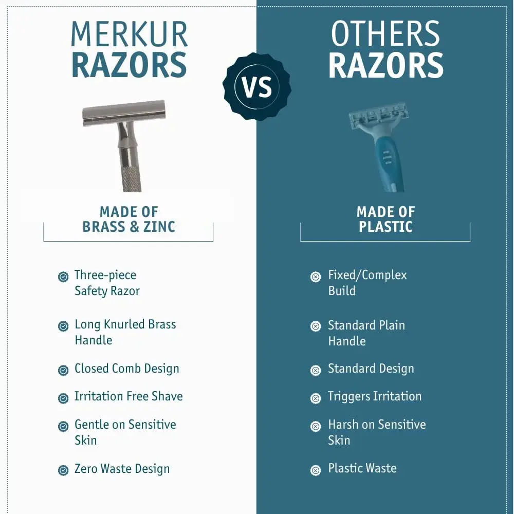 MERKUR 23C Double-Edge Safety Razor for Men, Metallic Grey Long Handle | German Craftsmanship for a Smooth, Plastic-Free Shave - view 3