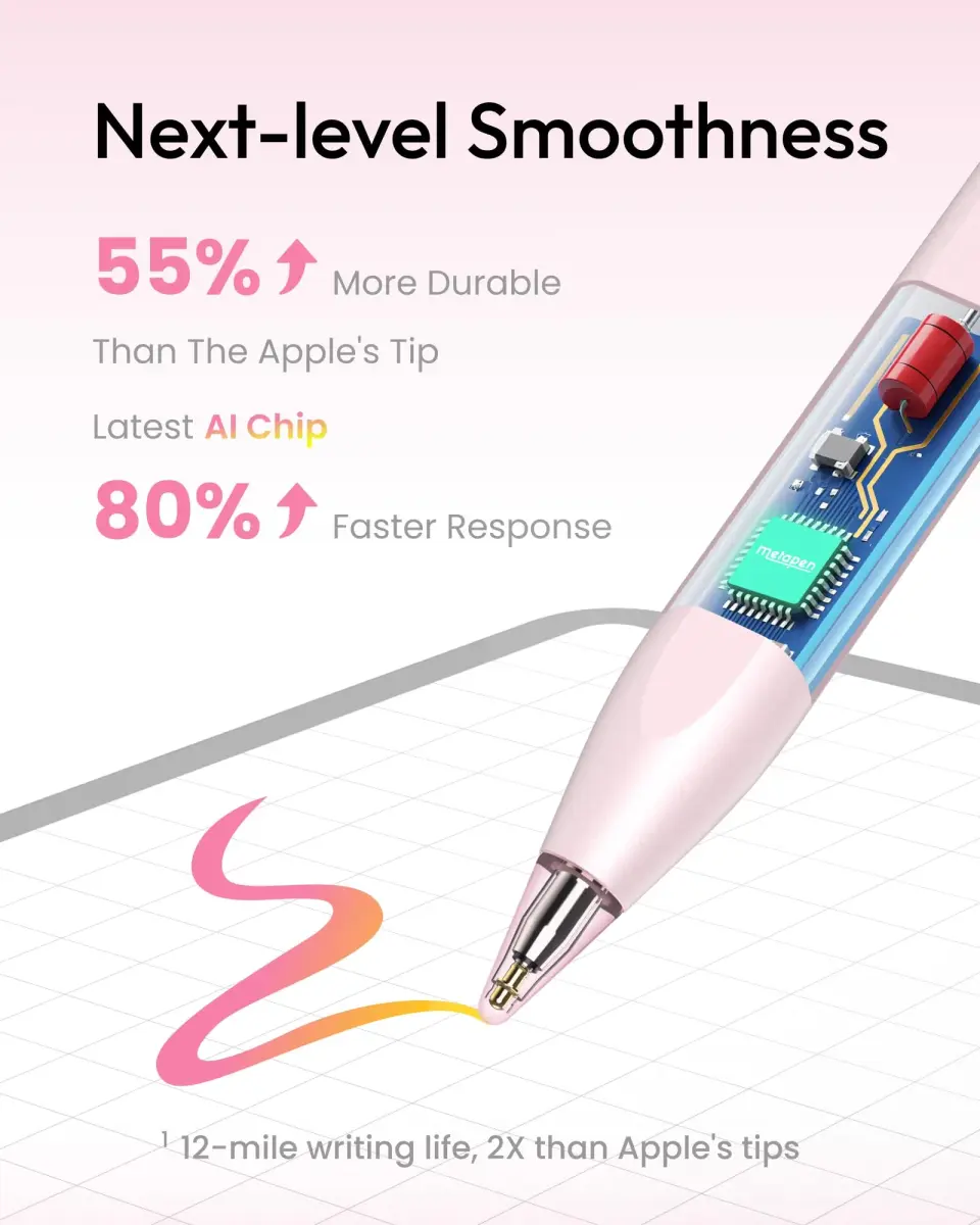 Metapen Pencil Air8 Stylus for iPad 2018-2026, 10 Min Faster Charge, Palm Rejection, Pink | Precision Input Pen - view 4