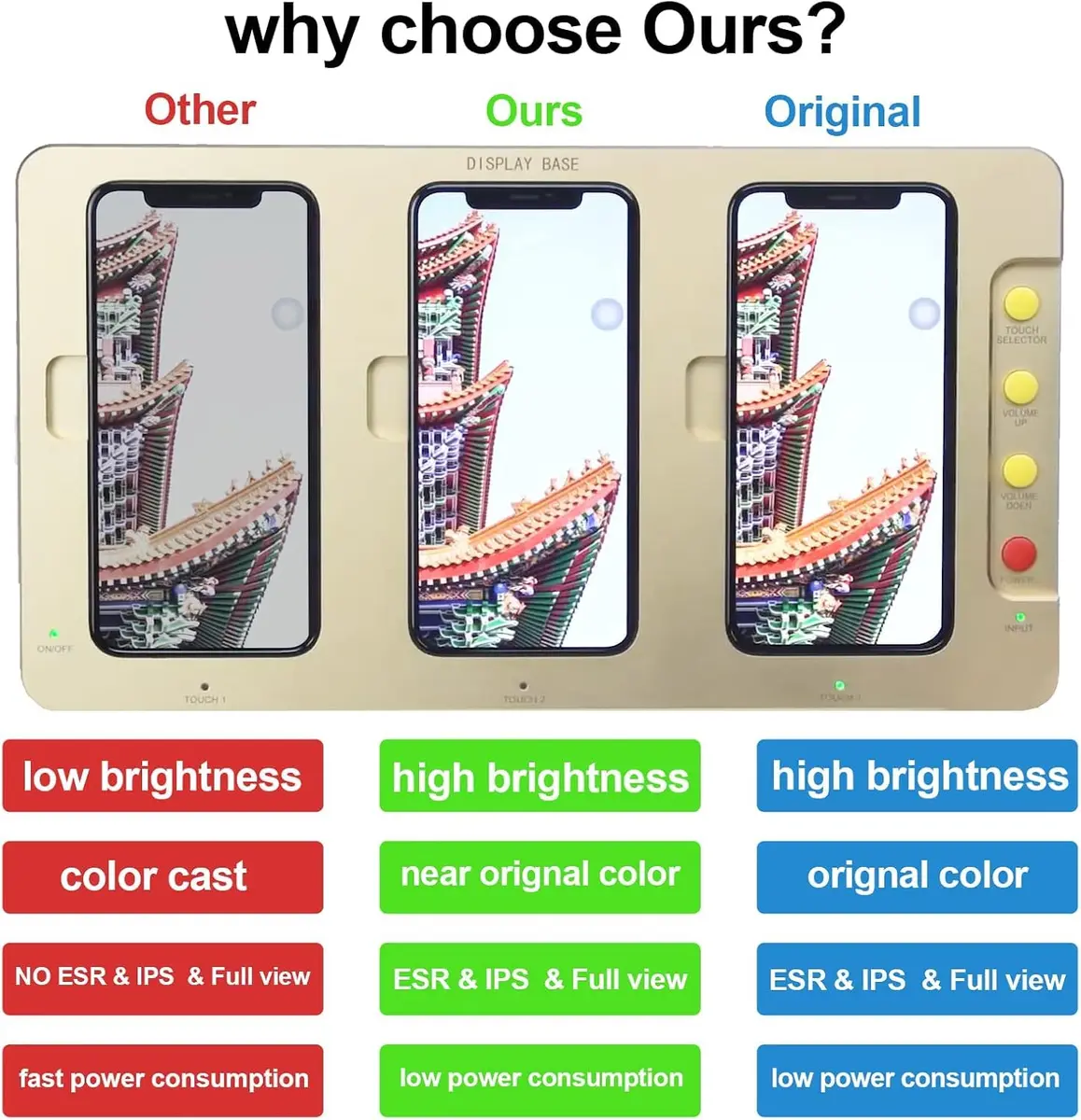 iGloFix 6.1" LCD Screen Replacement Kit for iPhone 14 | Full Assembly & Tools Support - view 9