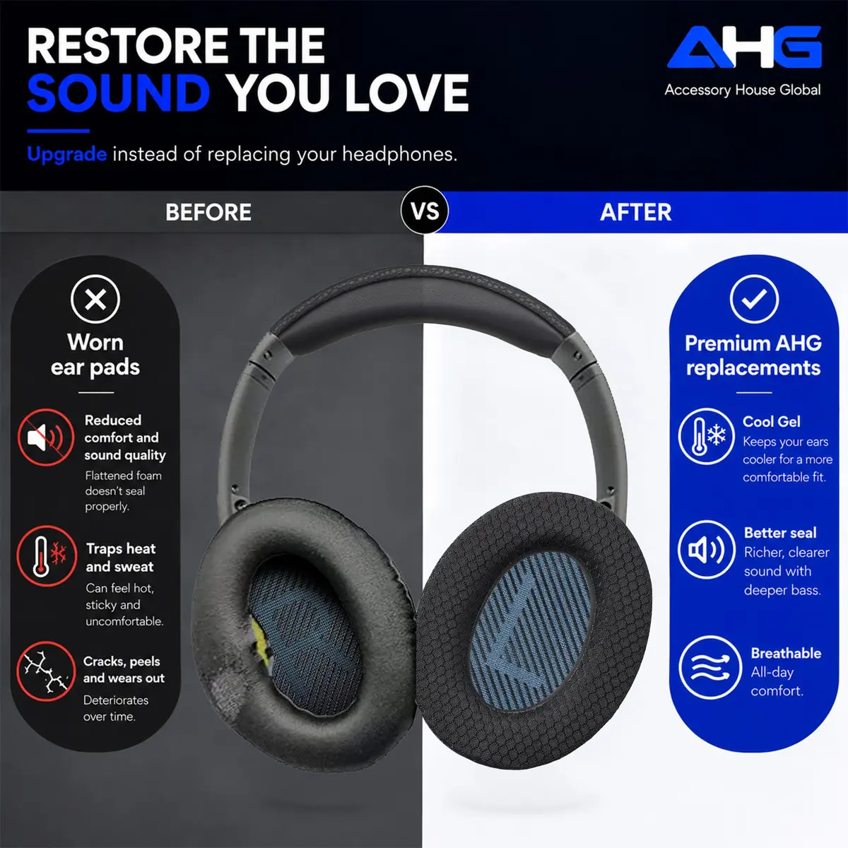 AHG AE2 Cool Gel Ear Pads Compatible with Bose SoundLink ae2 Headphones | Refresh & Stay Cool (120 chars) - view 5