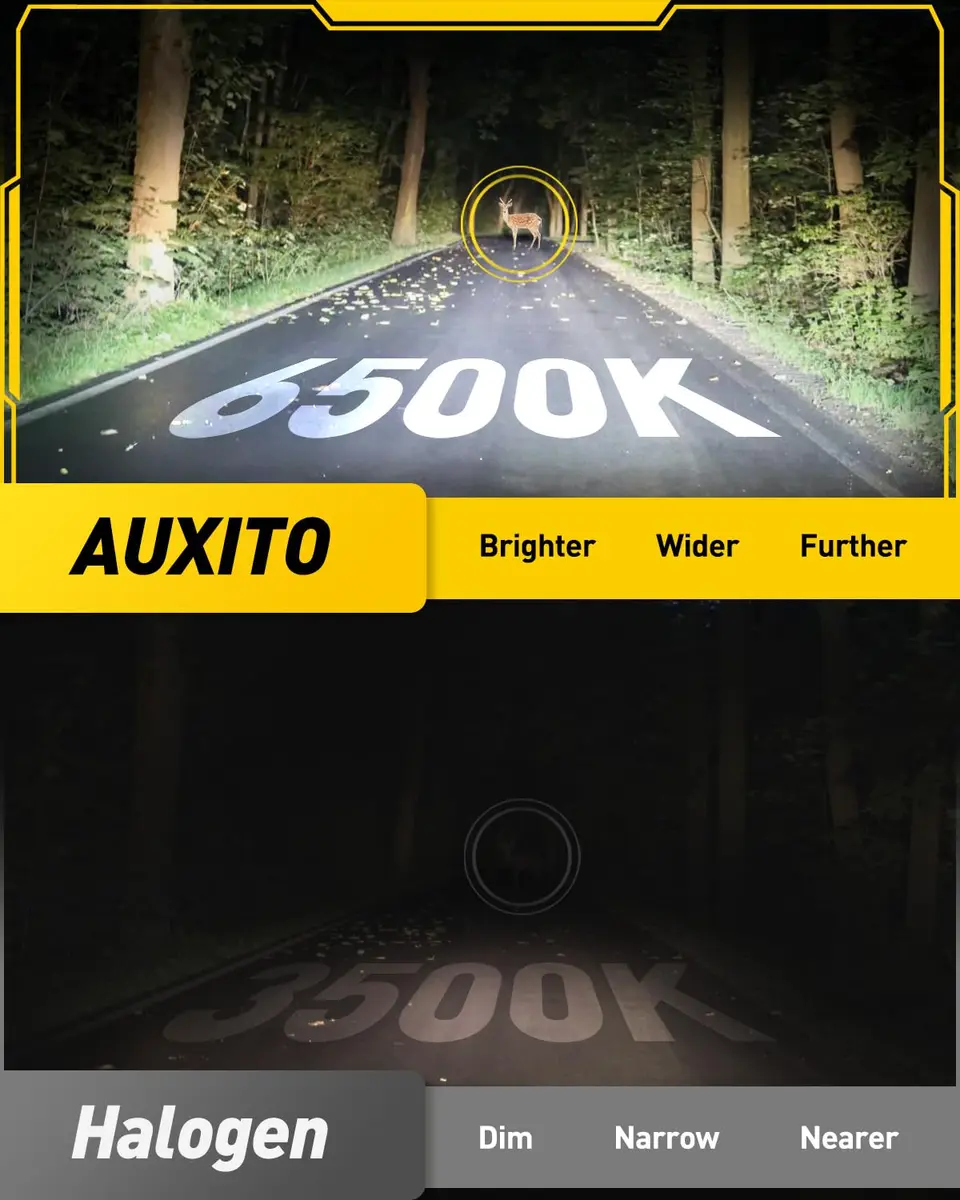 AUXITO 2504/PSX24W LED Fog Light Bulbs 6500K Cool White (2-Pack) | Plug-and-Play Brightness Upgrade - view 2