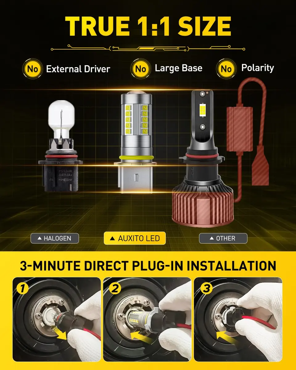 AUXITO PSX26W/12278/H28W LED Fog Light Bulbs 6500K Cool White CSP LED Fog Lights Pack of 2 | Enhanced Visibility for Indian Roads - view 6