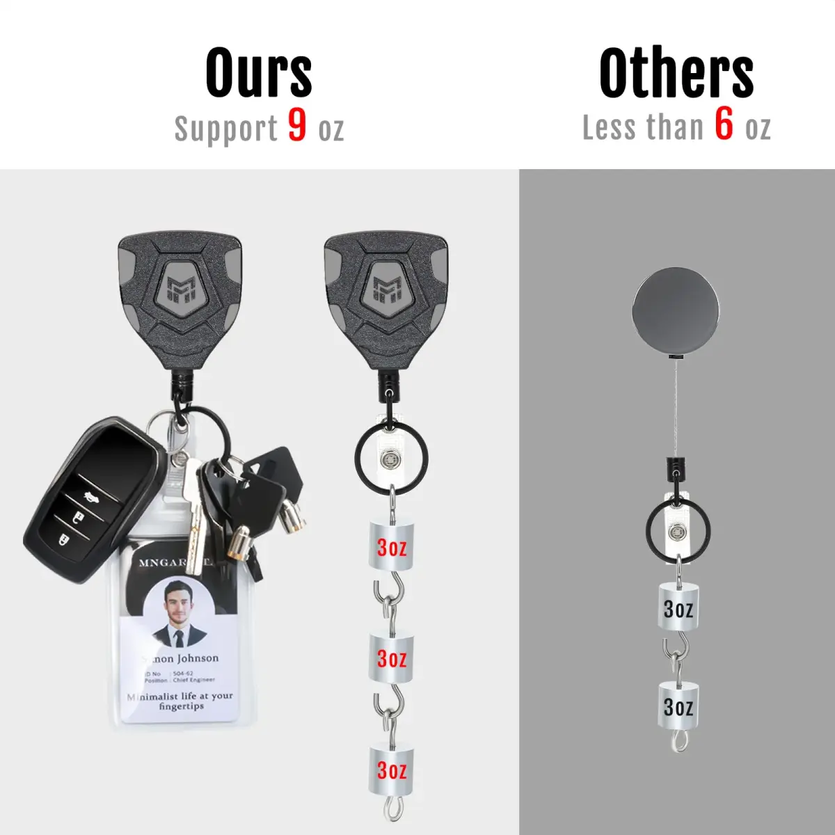 MNGARISTA Heavy Duty Retractable Badge Reel 8 Pack | 8 oz Pull Force, 31.5'' Steel Cord - view 4