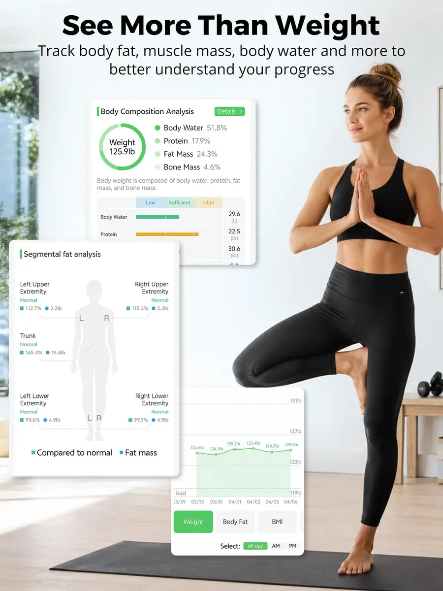 arboleaf Body Fat Scale for Body Weight 8-Electrode BMI | Full-Body Composition Tracker - view 5