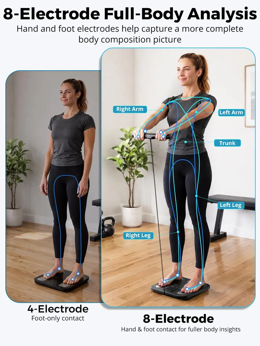 arboleaf Body Fat Scale for Body Weight 8-Electrode BMI | Full-Body Composition Tracker - view 2