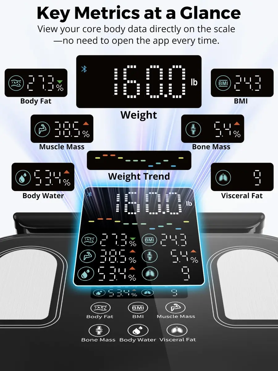 arboleaf Body Fat Scale for Body Weight 8-Electrode BMI | Full-Body Composition Tracker - view 3
