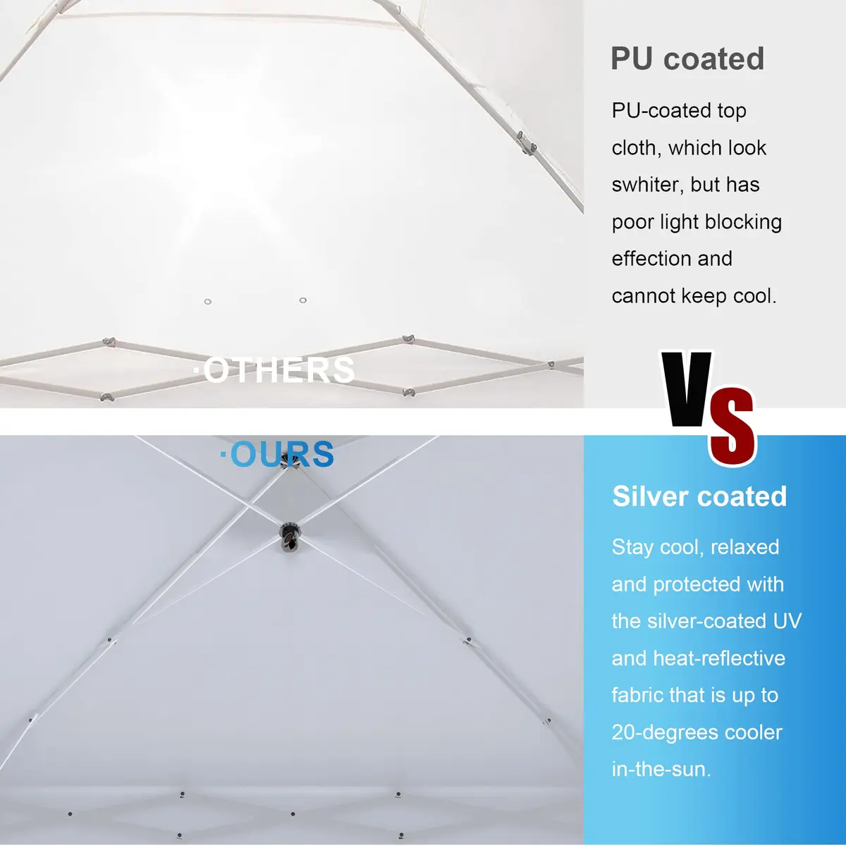 SANWAY 10x10 Pop Up Canopy with Sidewalls x 4 | Waterproof & UV-Resistant Outdoor Shelter - view 8
