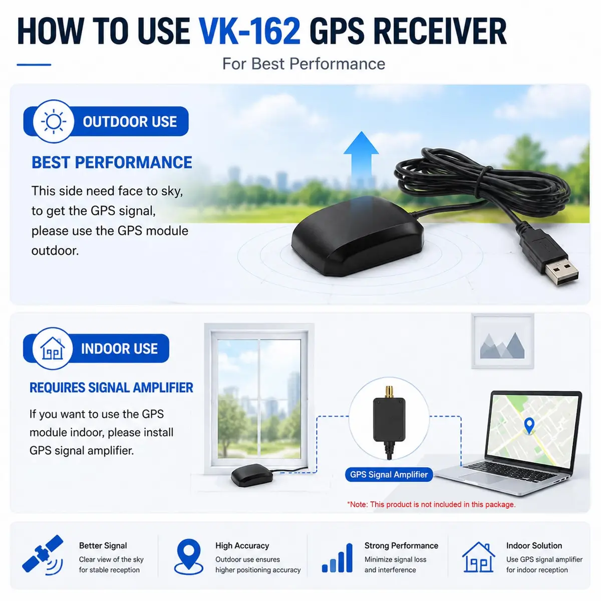 Geekstory VK-162 G-Mouse USB GPS Receiver Dongle with External Antenna for Raspberry Pi & Windows/Linux - 2 Pack | 50-Channel Navigation Module - view 4