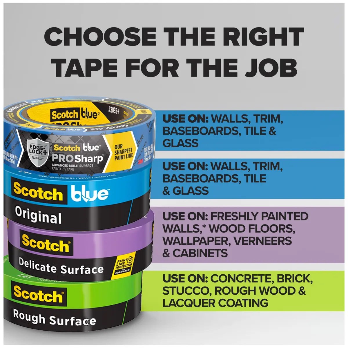 ScotchBlue Original Multi-Surface Painter's Tape 0.94 in x 60 Yds (6 Rolls) | Protects Surfaces, Removes Easily, Indoor/Outdoor Use - view 3