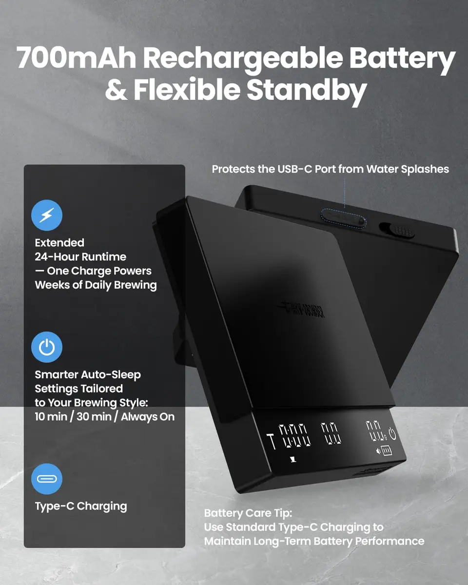 MHW-3BOMBER Upgrade 3.0 Mini Pro Espresso Coffee Scale with Timer & Flow Rate 10.2cm x 10.2cm x 1.8cm | Precision 0.1g for Pour Over - view 5