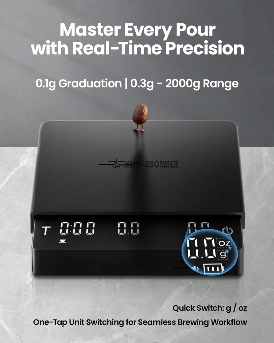 MHW-3BOMBER Upgrade 3.0 Mini Pro Espresso Coffee Scale with Timer & Flow Rate 10.2cm x 10.2cm x 1.8cm | Precision 0.1g for Pour Over - view 4