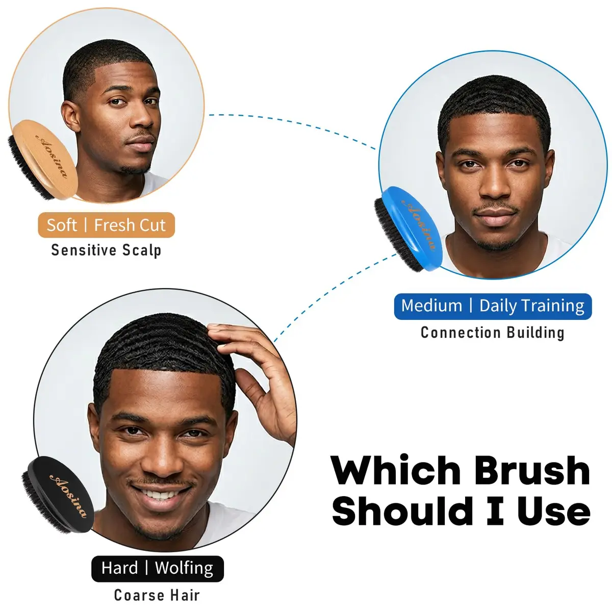 Aosina Boar Bristle Hair Brush for Men, 3-Pack | Soft, Medium & Hard Wave Brushes for 360 & Wolfing - view 4