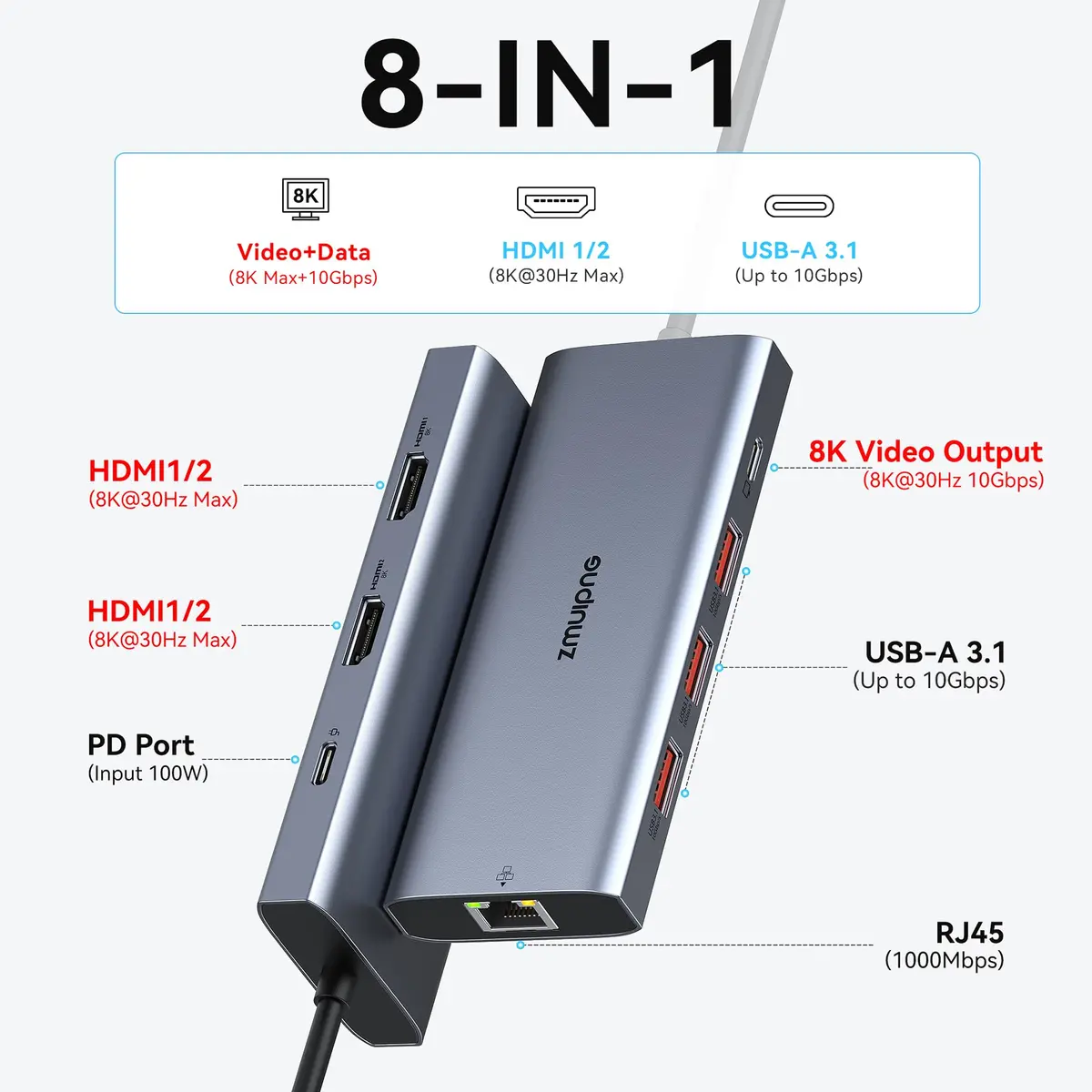 ZMUIPNG Laptop USB C Docking Station Dual HDMI Monitors 8K | 8-in-1 USB-C Hub with 100W PD, Ethernet, Triple 4K Support - view 2