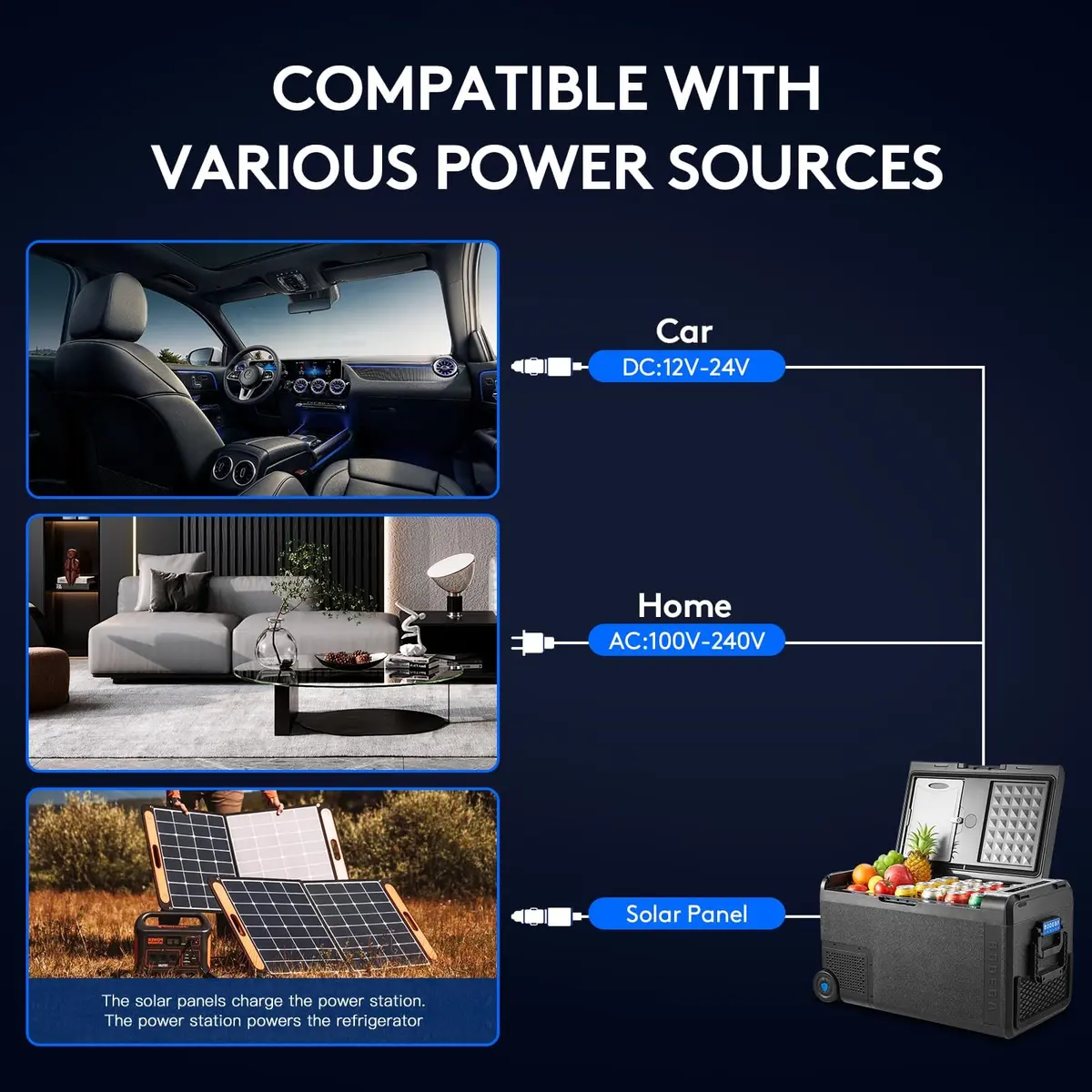 BODEGA 12V Car Refrigerator 41QT | Portable Freezer with APP Control, -4℉ to 68℉, Wheels, 38.8L - view 8