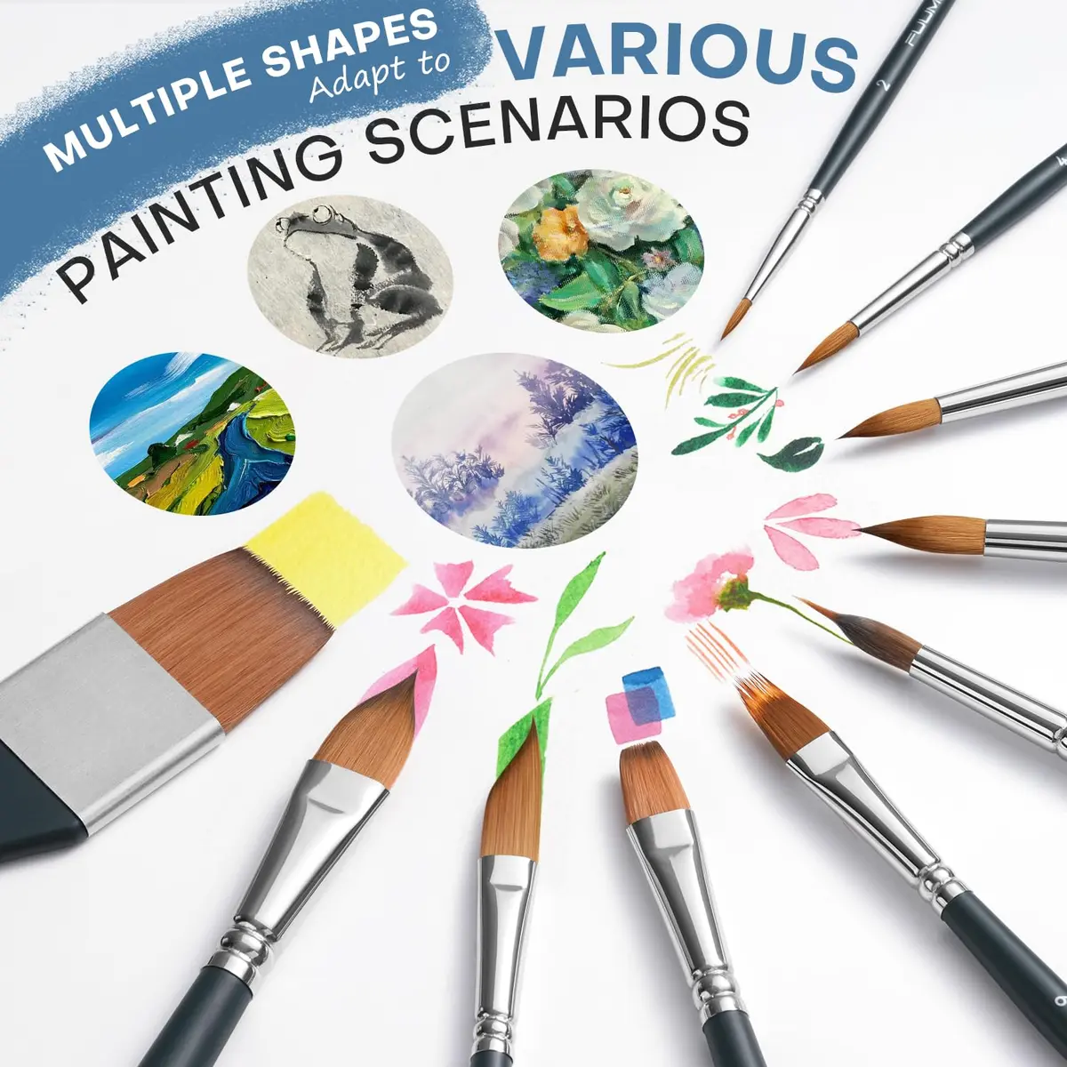 Fuumuui Watercolor Brush Set 10Pcs Synthetic Hair | Artist Paint Brushes for Watercolor, Gouache, Ink - view 4