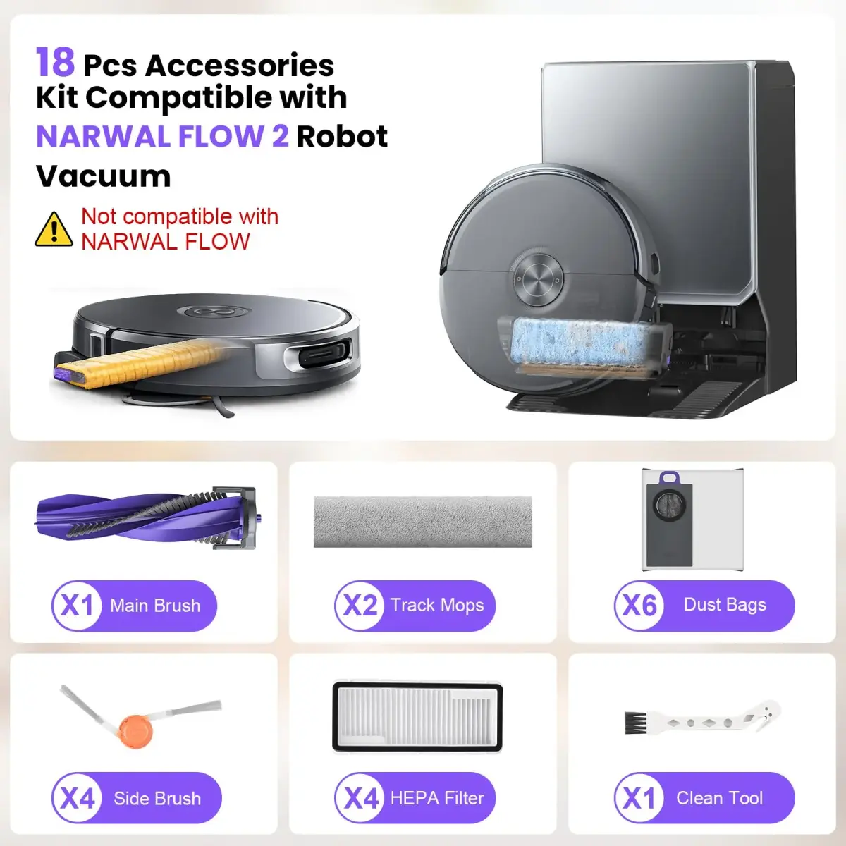 BTRSOLUS 18 Pcs Accessories Kit for NARWAL FLOW 2 Robot Vacuum | Complete Replacement Set with HEPA Filters, Dust Bags, Mops & Brushes - view 2