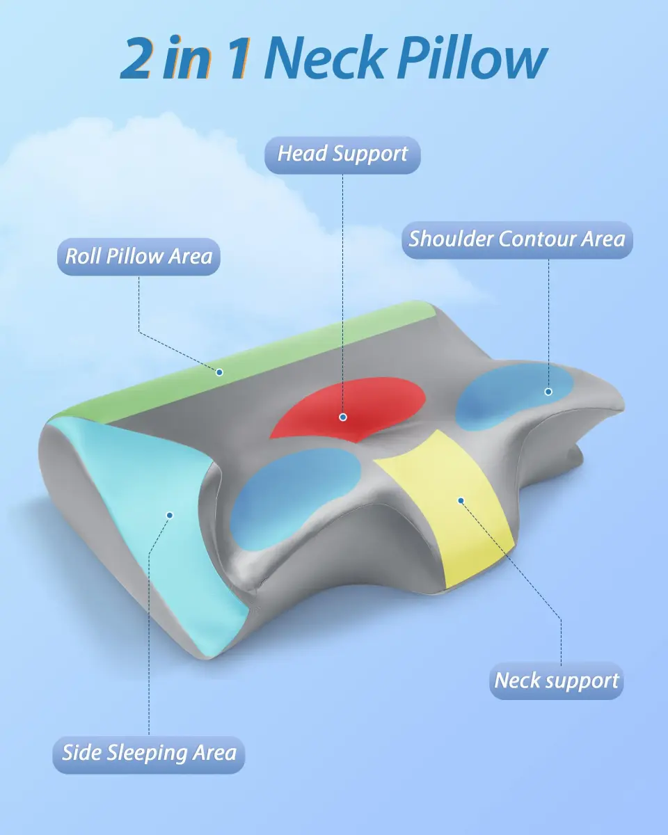 HOMCA 2 in 1 Cervical Pillow 23.6 x 15.7 x 4.7/5.6 inches | CertiPUR-US Certified Memory Foam for Neck Pain Relief - view 2