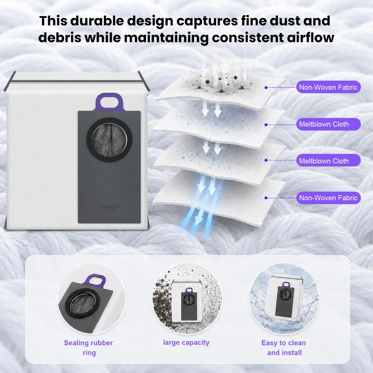 BTRSOLUS Dust Bags for Narwal Flow 2, 2.4L Capacity, 10 Pcs | 4-Layer Filtration for Fine Dust - view 6