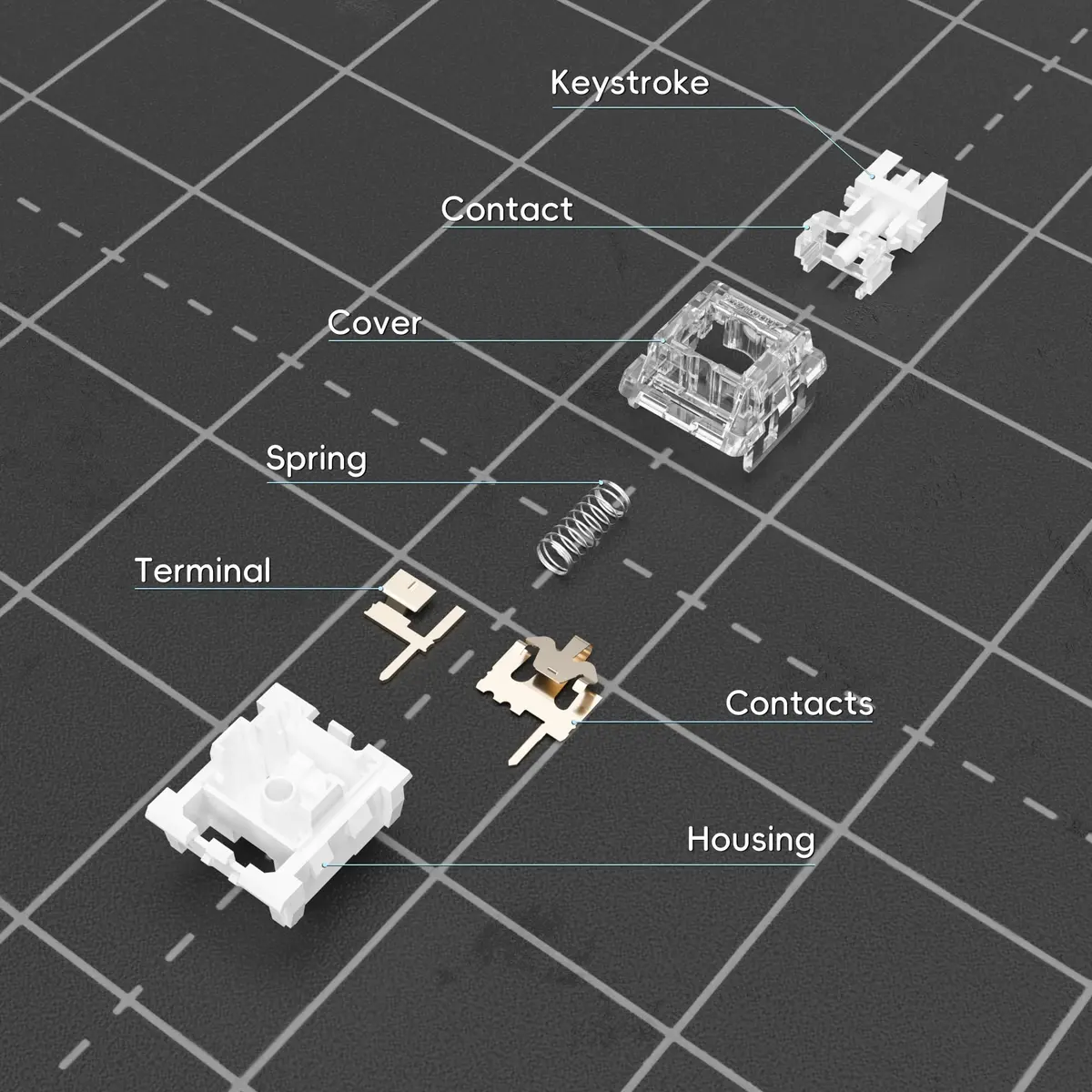 Mciepny Zhouwang 30pcs Keyboard Switches | Clicky, Durable, Compatible with Most Keycaps - view 3