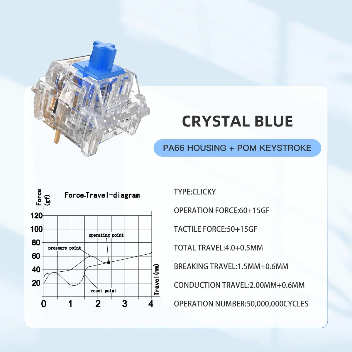 Mciepny Electronic Switch 30pcs Crystal Blue | MX-Style Clicky Keyboard Switches for Mechanical Enthusiasts - view 2