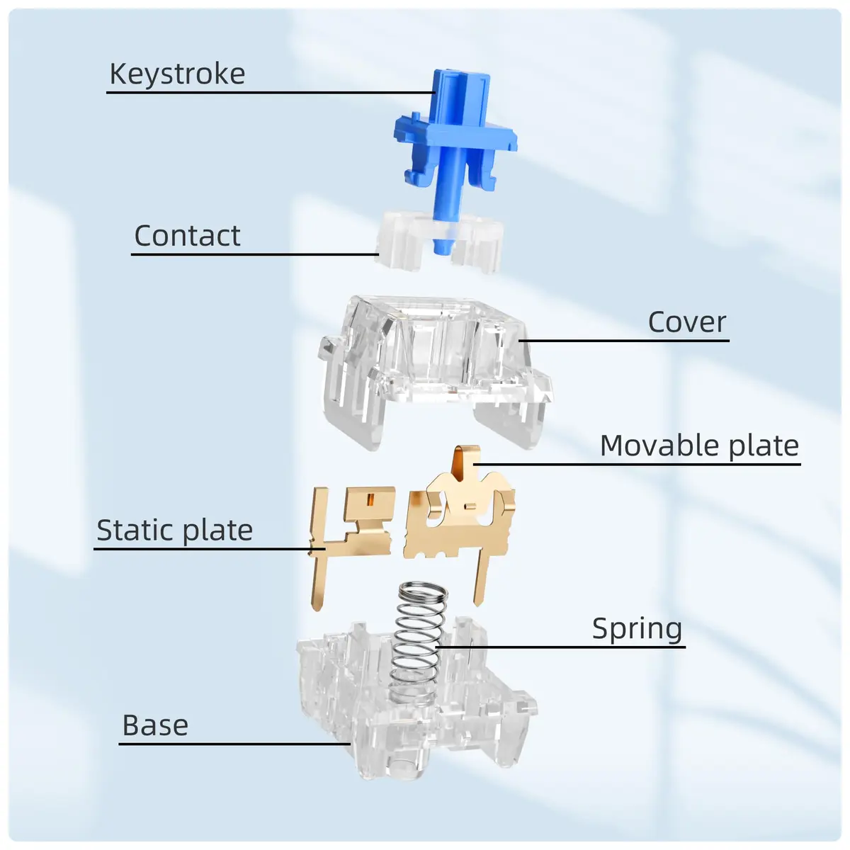 Mciepny Electronic Switch 30pcs Crystal Blue | MX-Style Clicky Keyboard Switches for Mechanical Enthusiasts - view 4