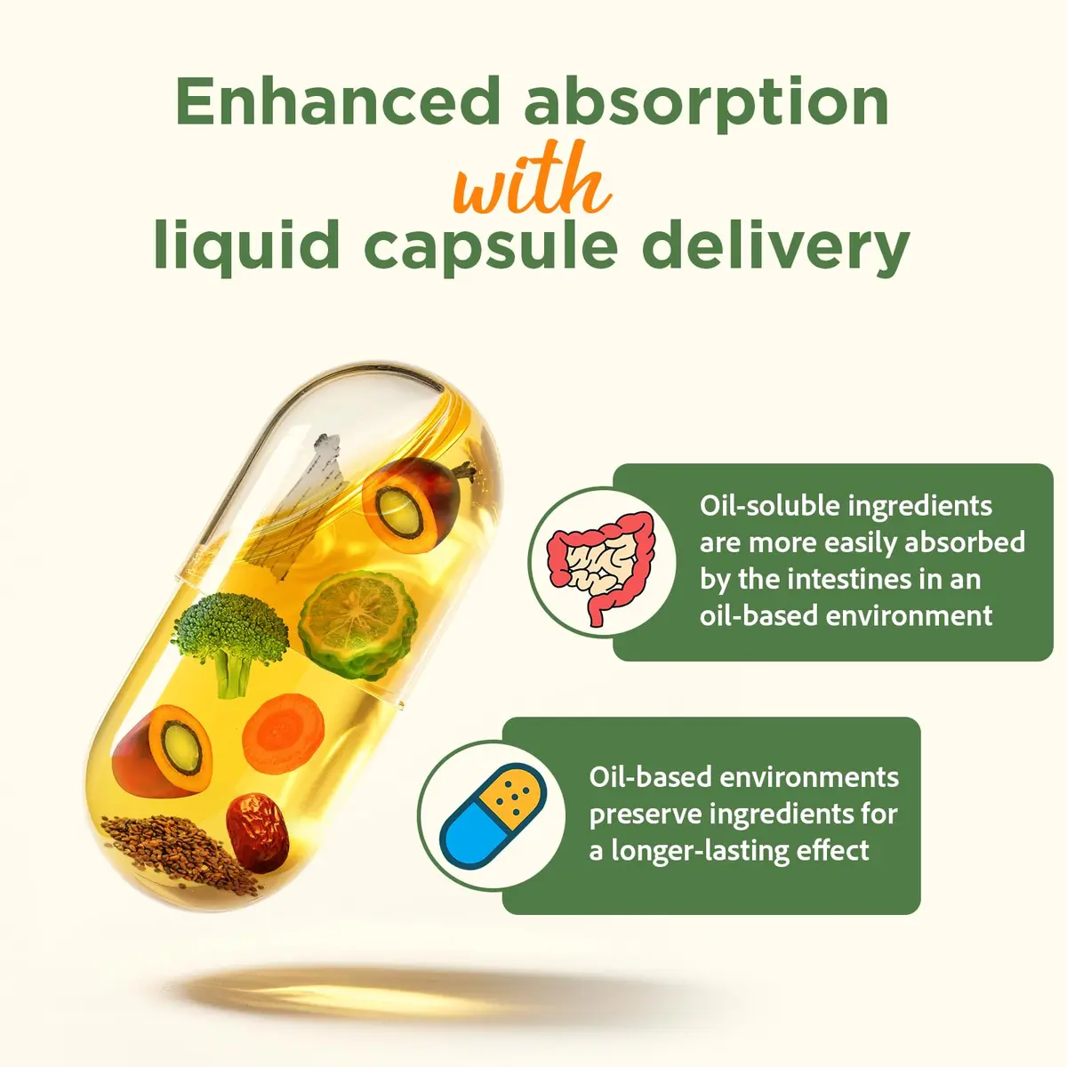 Talyvorlathor Advanced Cholesterlo Liquid Capsules 90 Count | Plant Sterols & Bergamot for Heart & Liver Support - view 7