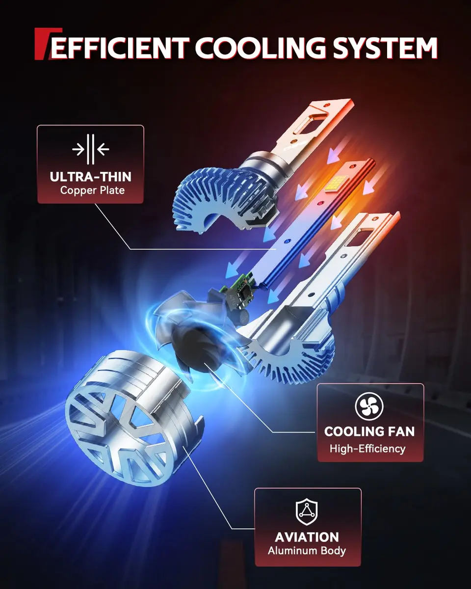 Torchbeam D4S HID Xenon Headlight Bulbs 6000K Cool White 60000LM Pack of 2 | Plug-and-Play HID System for Cars - view 5