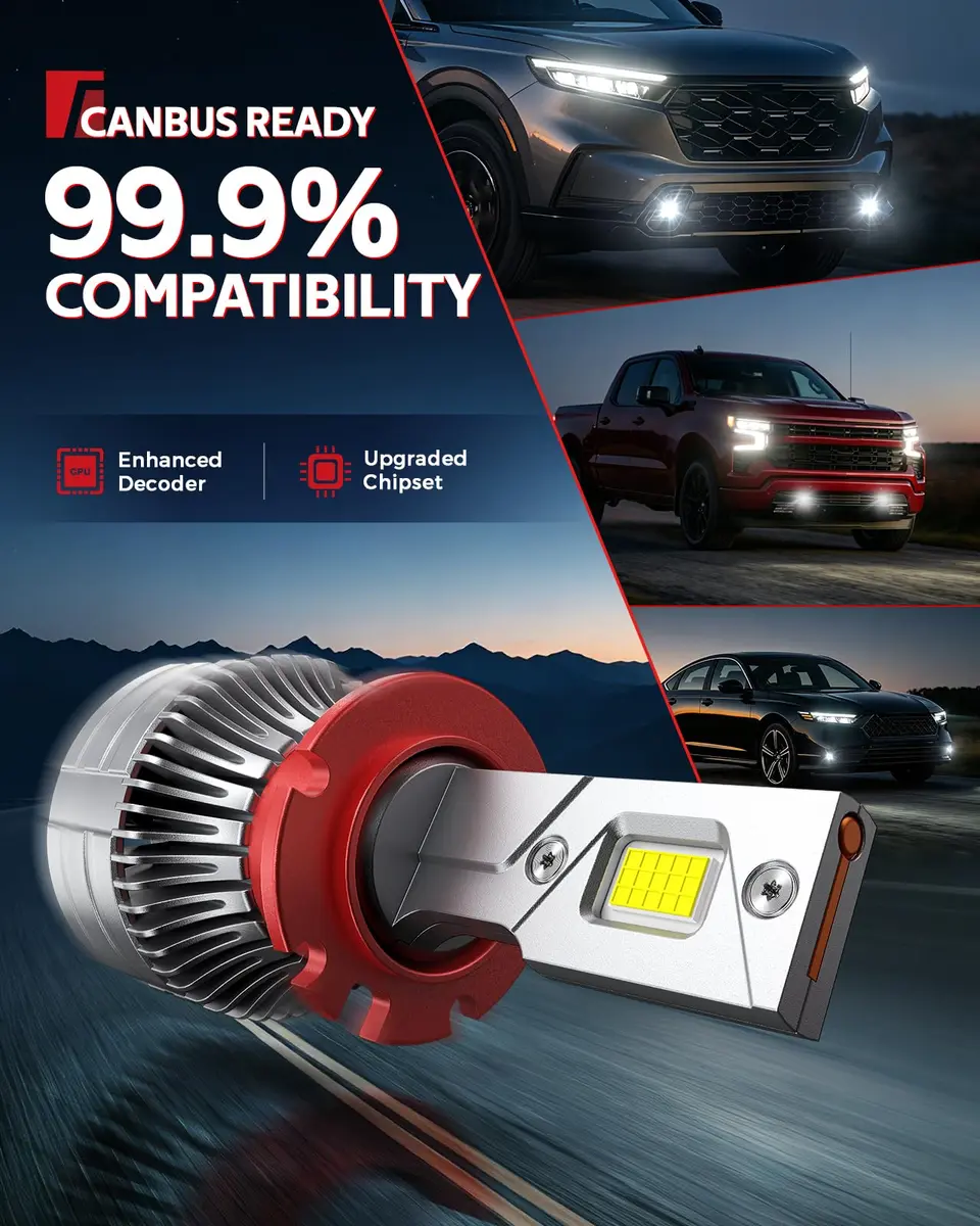 Torchbeam D4S HID Xenon Headlight Bulbs 6000K Cool White 60000LM Pack of 2 | Plug-and-Play HID System for Cars - view 2