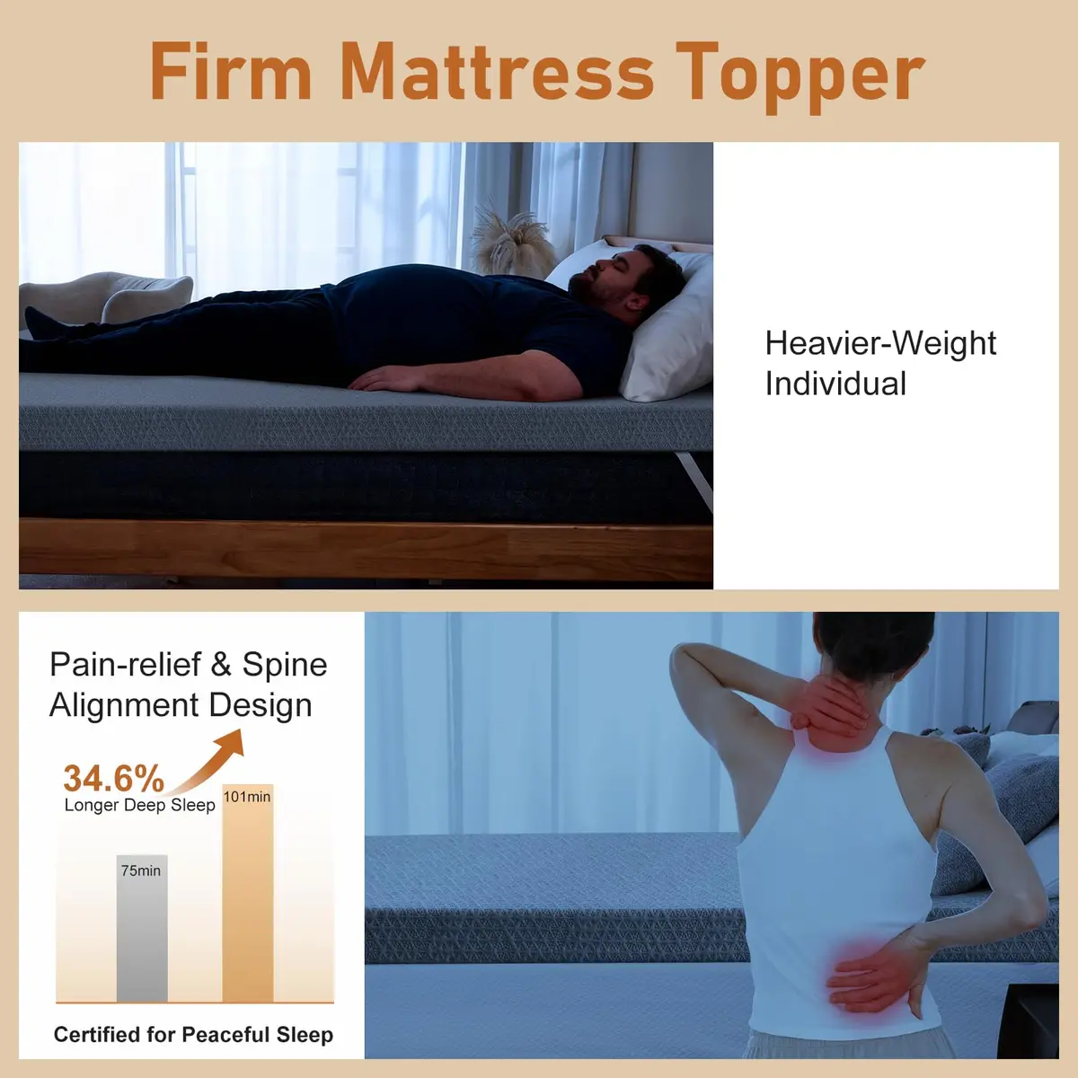 DP DAXPOO Firm Mattress Topper King 3-Inch | Back Pain Relief & Cooling Support - view 2