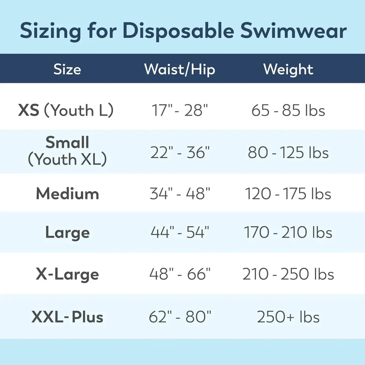 Swimmates Adult Swim Diapers X-Small (24 Count) - Discreet Bowel Incontinence Protection - view 4