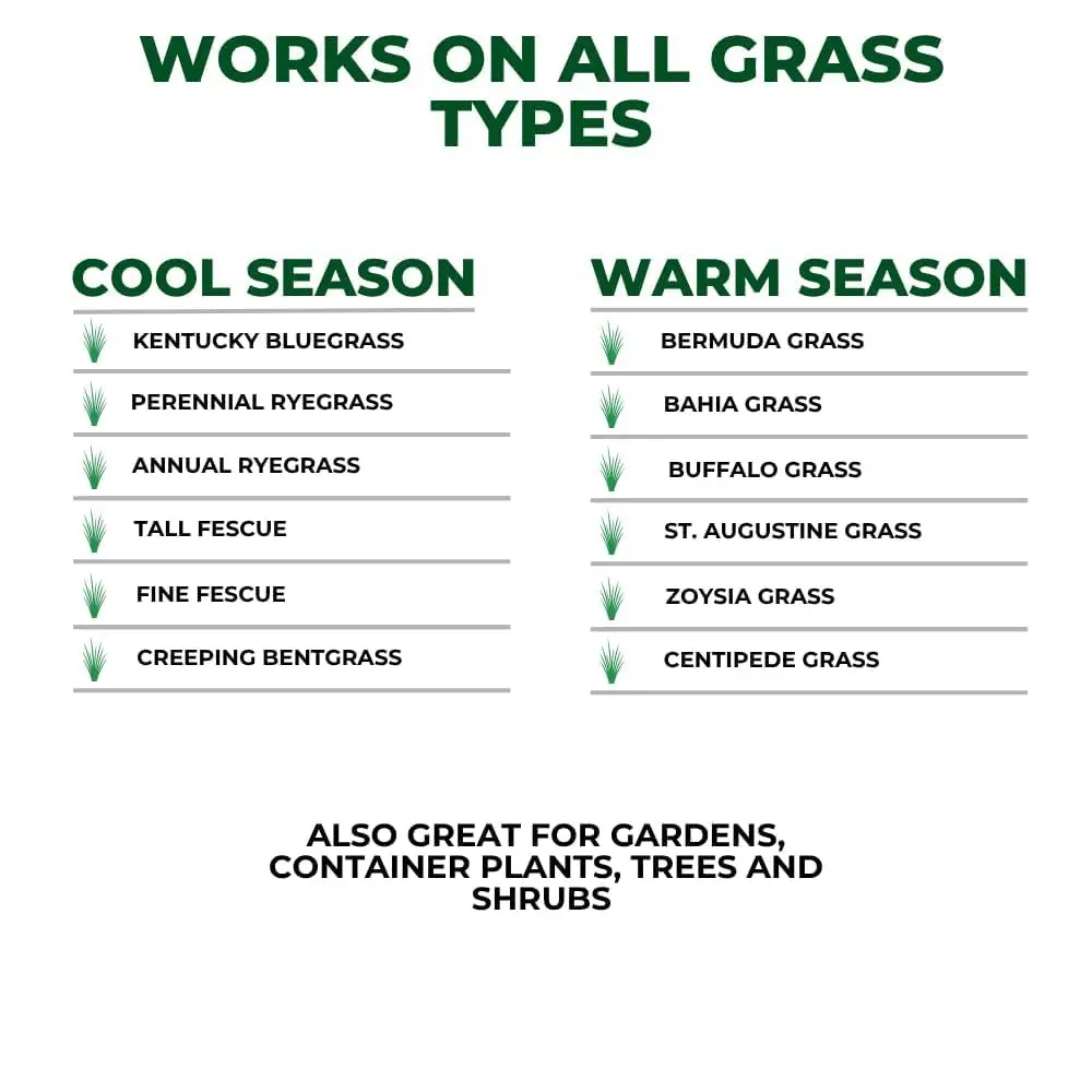 Hydretain Moisture Manager - Fall Overseeding, 15 lb Granular | 3-Month Hydration Boost for Lawns - view 6