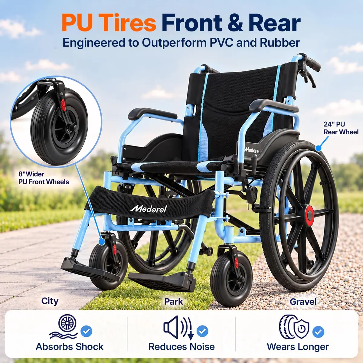 Medorol Wheelchairs for Adults 22 Inch Wide Seat | Heavy Duty 400 lbs Capacity, Foldable, Self-Propelled with Hand Brakes - view 5