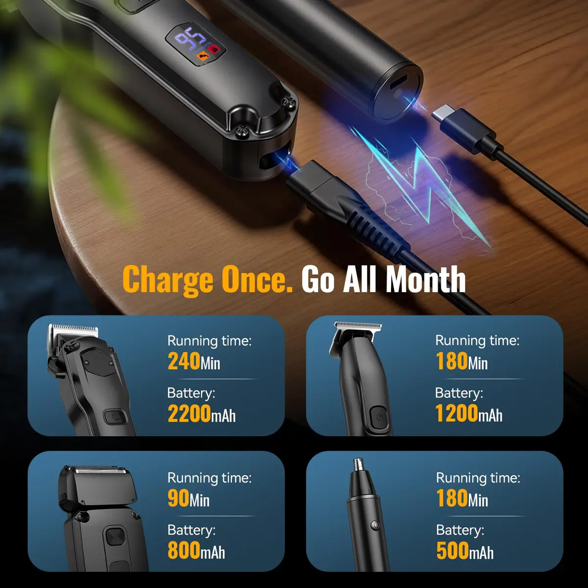 Jack & Rose Hair Clippers for Men Set Professional, Cordless, Black | 4-in-1 Hair Groomer with Lithium Battery - view 4
