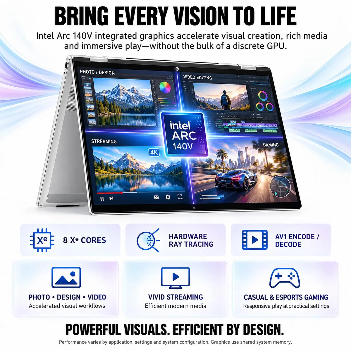 HP OmniBook 7 X Flip 16-inch 2-in-1 Laptop | 3K OLED, Intel Ultra 7, 32GB RAM, 2TB SSD - view 6