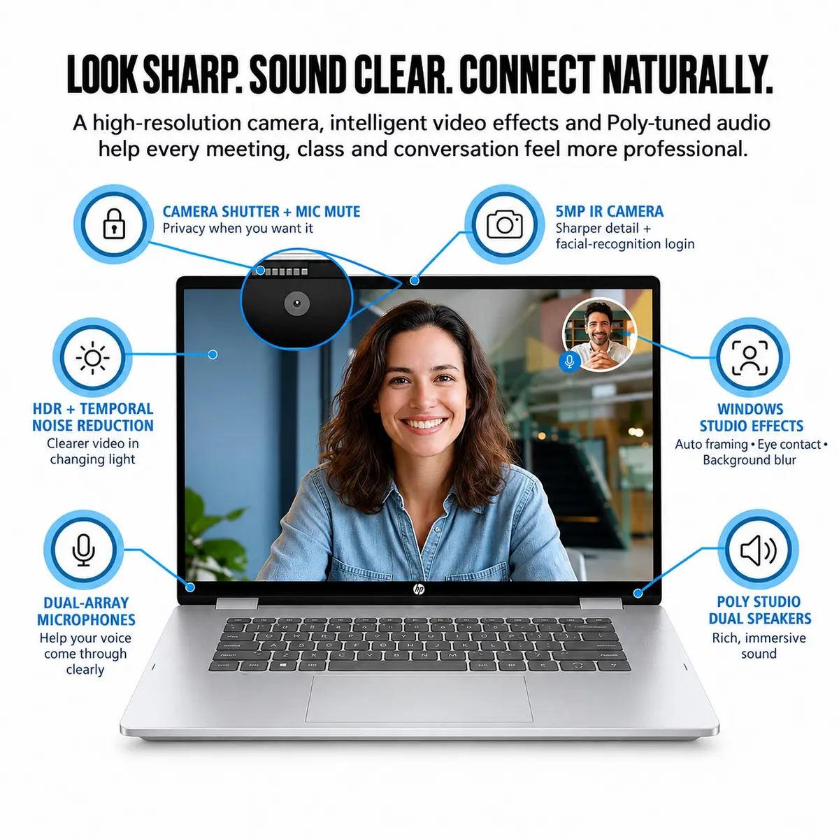 HP OmniBook 7 X Flip 16-inch 2-in-1 Laptop | 3K OLED, Intel Ultra 7, 32GB RAM, 2TB SSD - view 7