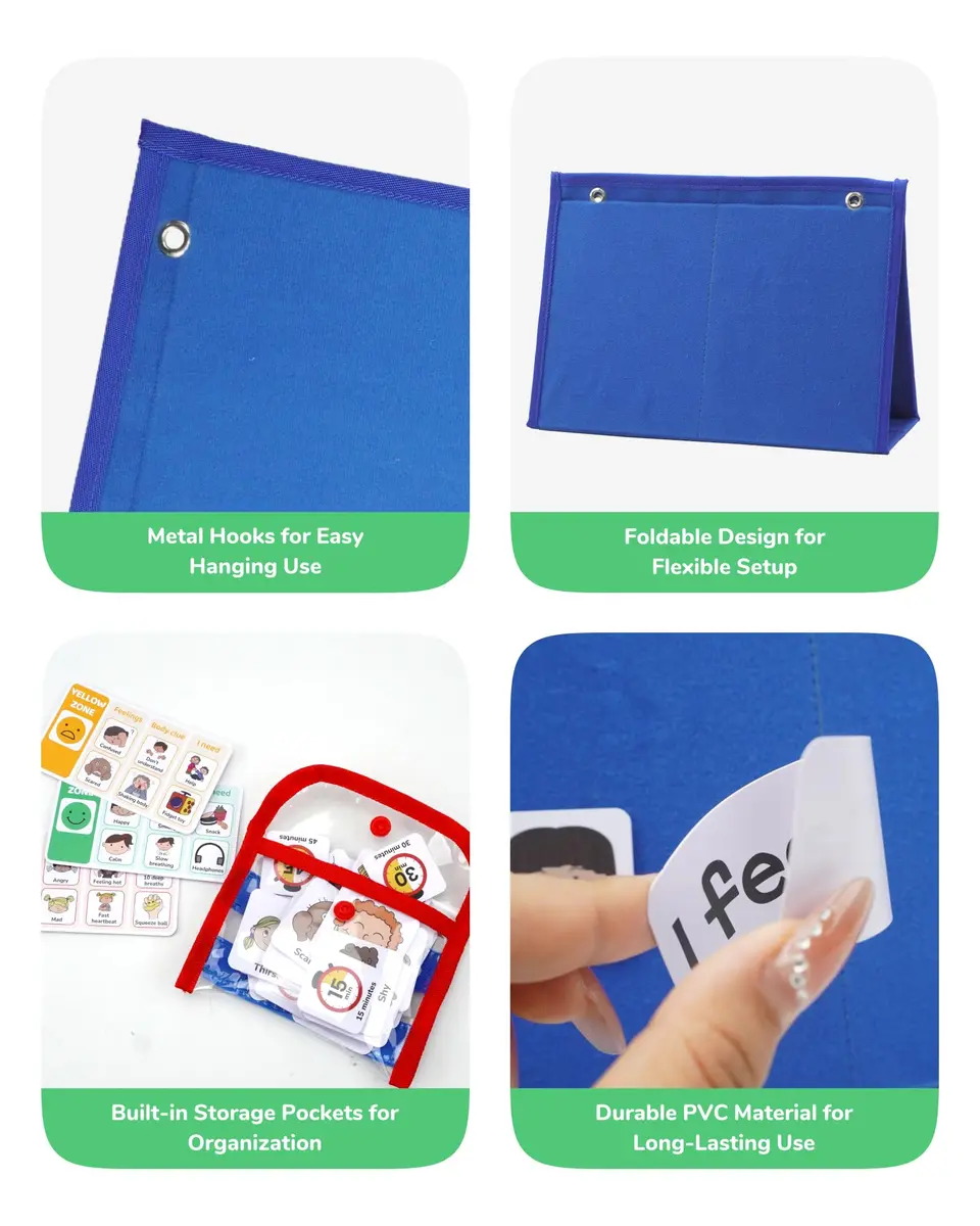 CHEFAN Feelings Chart for Kids, I Feel I Need Board, Calm Down Corner Tool | Autism & Social Emotional Learning - view 4
