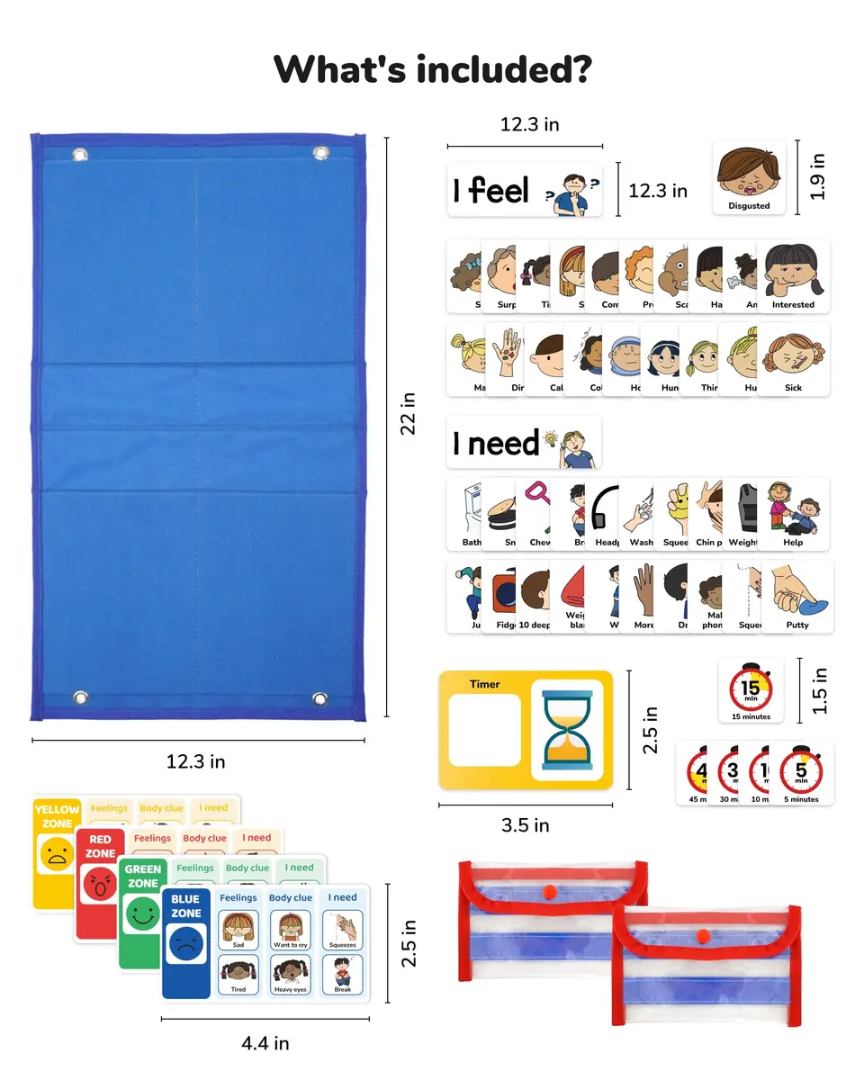 CHEFAN Feelings Chart for Kids, I Feel I Need Board, Calm Down Corner Tool | Autism & Social Emotional Learning - view 3
