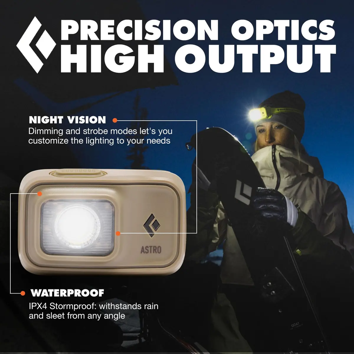 BLACK DIAMOND Astro 300 Headlamp | AAA Powered, Dimmable, Weather Resistant - view 4