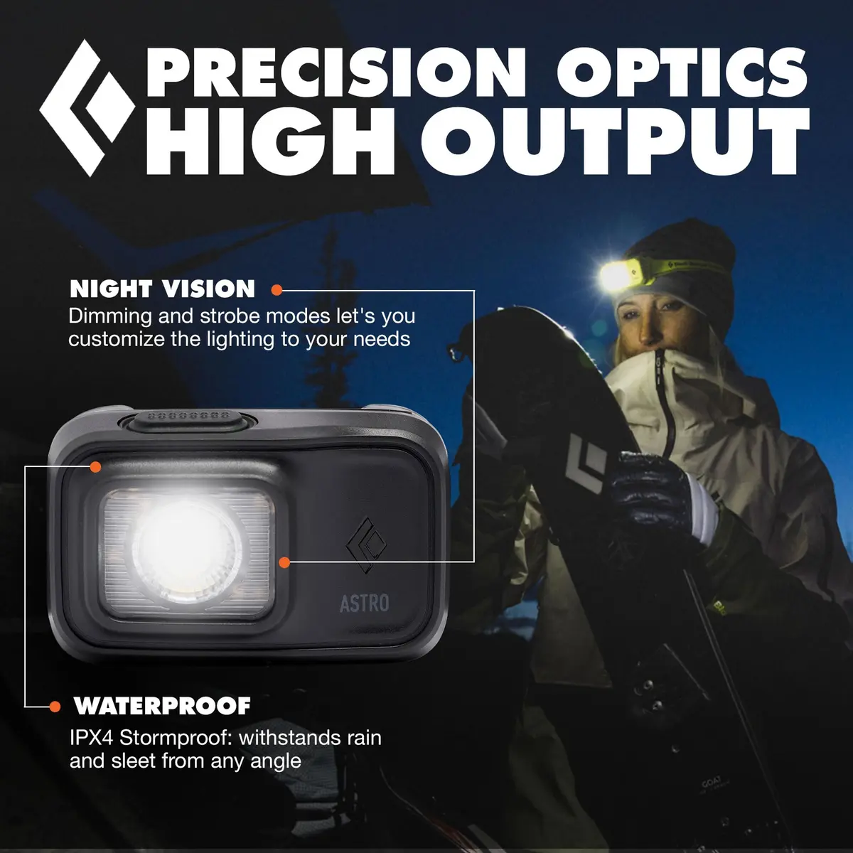BLACK DIAMOND Astro 300 Headlamp | AAA Powered Dimmable Bright, Weather Resistant - view 4