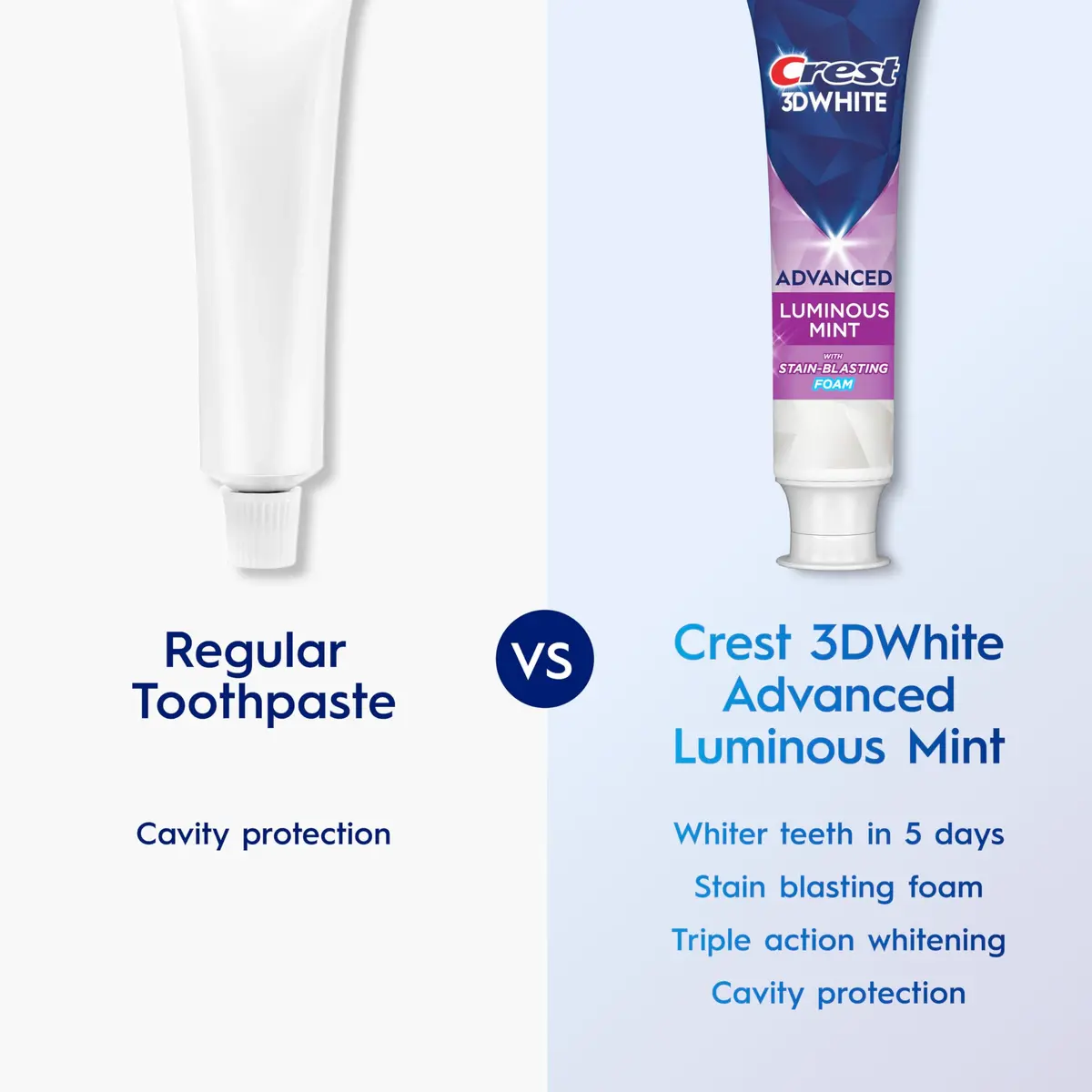 Crest 3D White Advanced Luminous Mint Whitening Toothpaste 212.6g (7.5 Oz) | Removes 90% More Surface Stains - view 4