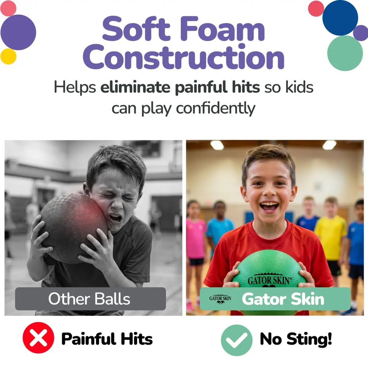 Gator Skin Foam Dodgeballs 6 Inch (15 cm) - 36 Pack | No-Sting, Easy Grip, Durable, Multicolor - view 2