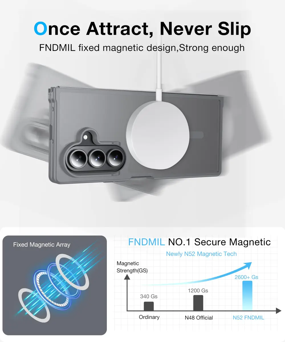 FNDMIL Magnetic Case for Samsung Galaxy Z Fold 8 Ultra (8.0 inch) | Grey Translucent Matte Hard PC Back with Soft TPU Silicone Frame - view 4