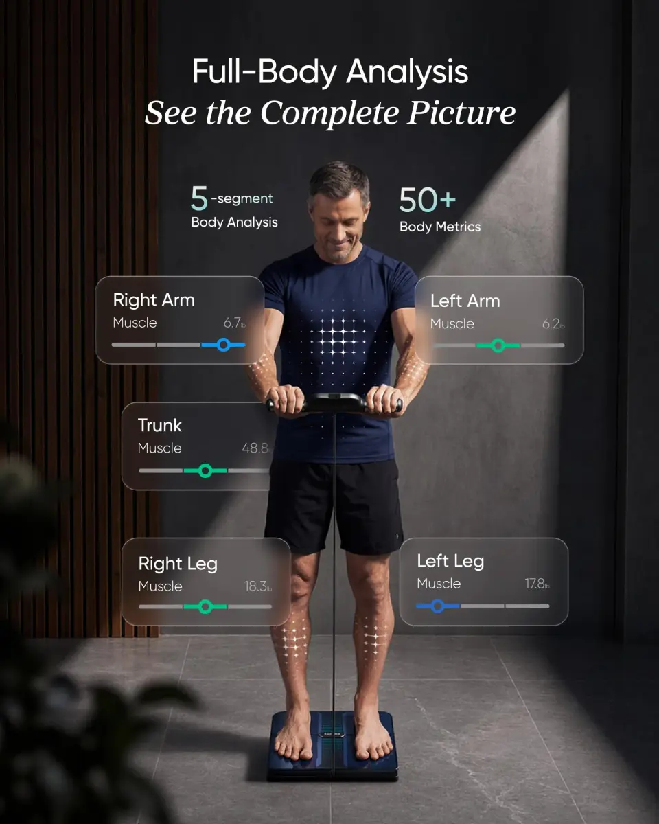 Etekcity WiFi 8-Electrode Smart Body Weight Scale | FDA Approved, 200kg Capacity - view 5