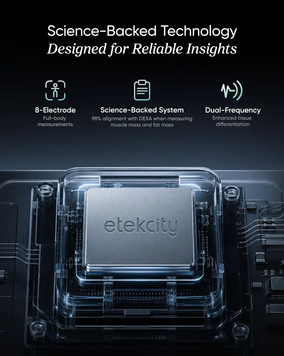 Etekcity WiFi 8-Electrode Smart Body Weight Scale | FDA Approved, 200kg Capacity - view 4
