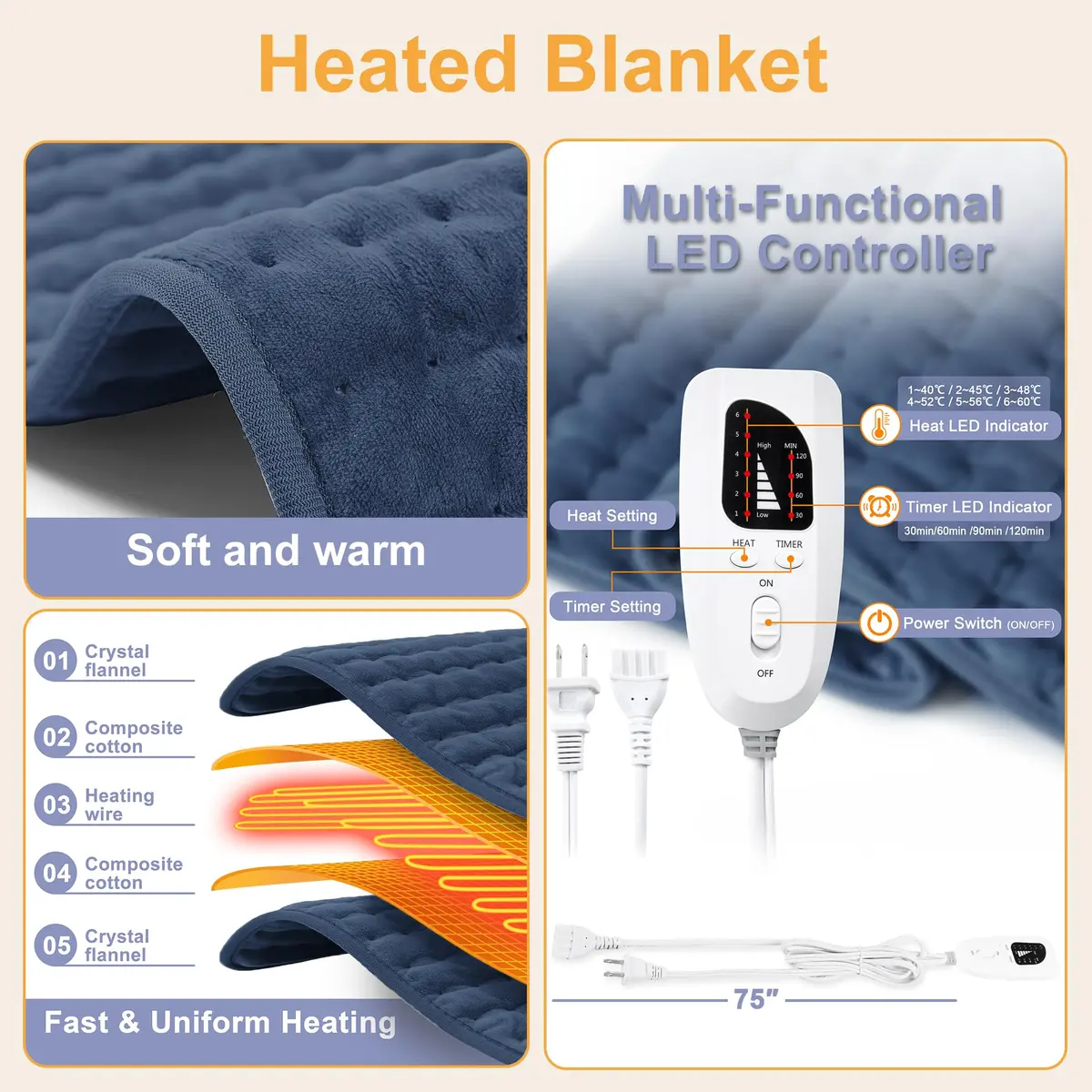 Deepsoon Electric Heating Pad 61cm x 30.5cm (24x12 in) | Soft Flannel with 6 Heat Settings & Auto Shut-Off - view 7