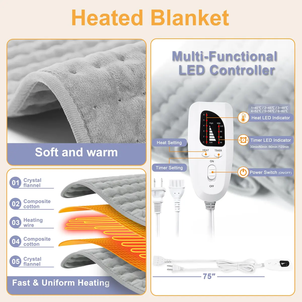Deepsoon Electric Heating Pad 24x12 Inch Silvergray | 6 Heat Settings & 4 Timer - view 7