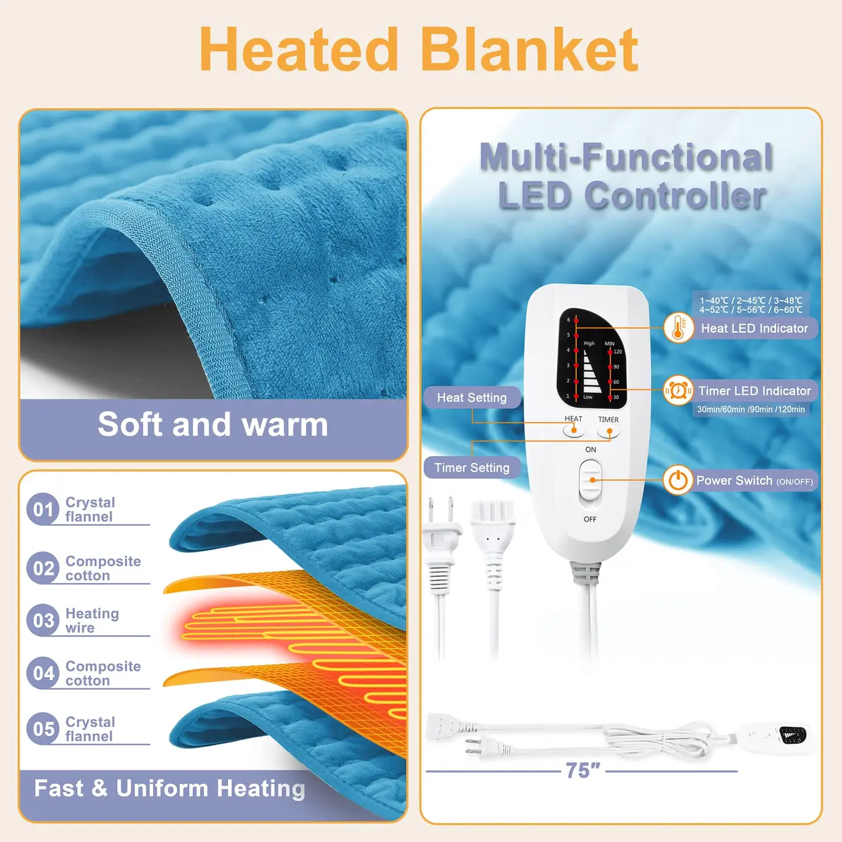 Deepsoon Electric Heating Pad 61cm x 30.5cm (24x12 Inch) | 6 Heat Settings & Auto Shut-Off - view 8